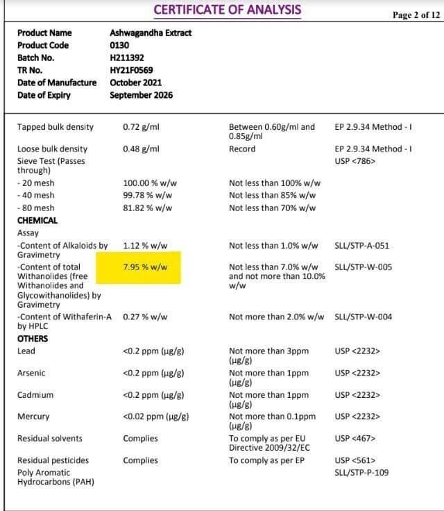 Ashwagandha 600mg contains 7.9% Withanolides with Black pepper extract 50:1 Health & Beauty:Vitamins & Lifestyle Supplements:Vitamins & Minerals British Vitamins   